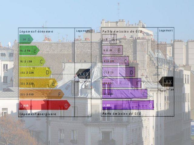 Efficacité énergétique : le marché français s'avère "prometteur"