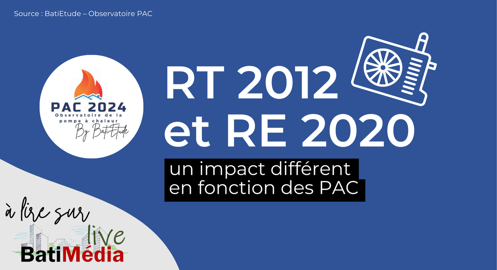 RT 2012 et RE 2020 un impact différent en fonction des PAC
