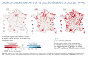 Comment habiterons-nous dans 20 ans ?