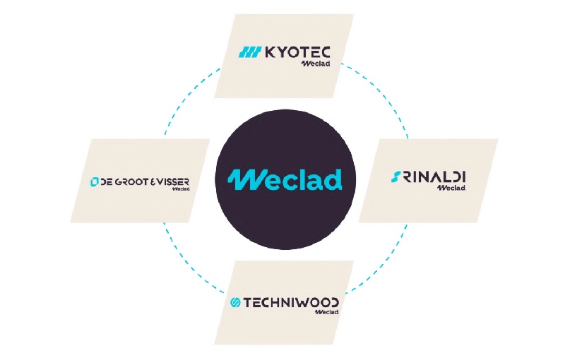 l on grosse acquiert de groot visser et fonde l alliance weclad