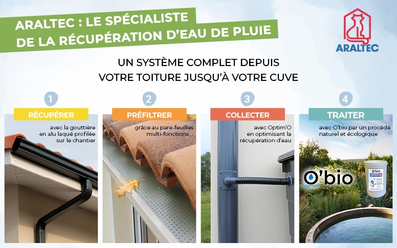 araltec des solutions durables pour collecter et valoriser l eau de pluie