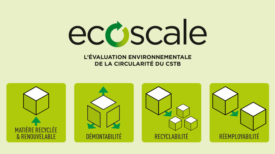 Ecoscale, l'évaluation environnementale de la circularité