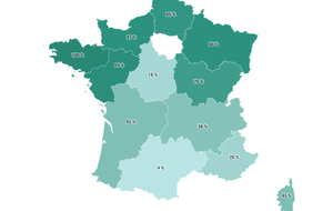 La mobilité déchire les régions