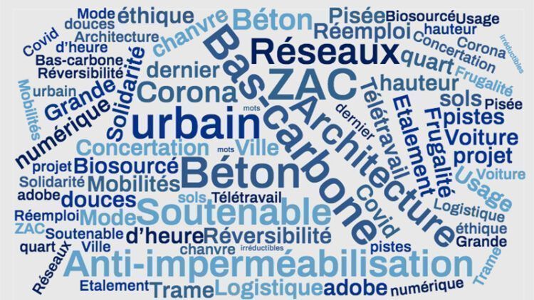 Do you speak architect? Le lexique indispensable pour gagner en 2021