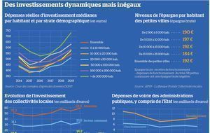 Une reprise de l'investissement en trompe-l'œil ?