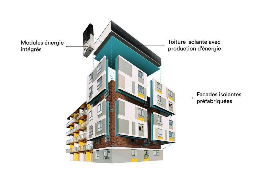 Massification de la rénovation : EnergieSprong lance un marché de 2000 logements en Pays de la Loire