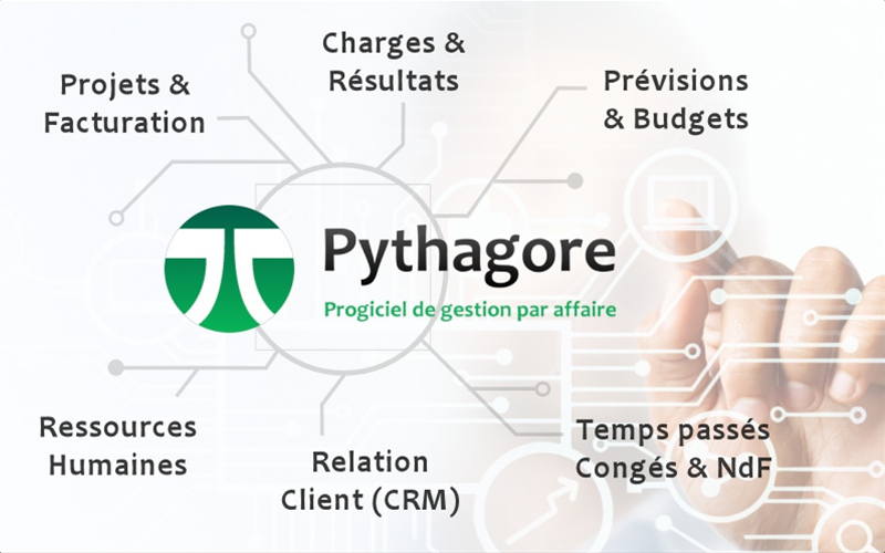 progiciel de gestion pythagore lancement de la nouvelle version 7