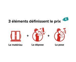 Combien ça coûte ? Le remplacement d'une fenêtre