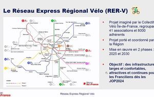 L’irrésistible ascension des réseaux express vélo