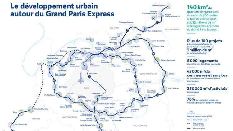 AMI pour les projets urbains et immobiliers autour du Grand-Paris Express