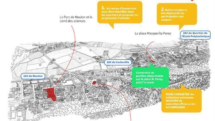 A Saclay, urbanisme transitoire : Vraiment Vraiment ?