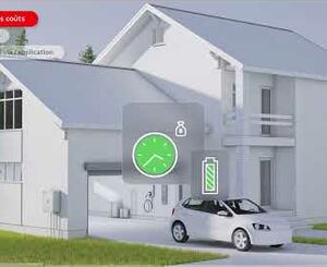 Les solutions de recharge ABB E-mobility s'adaptent aux besoins de vos clients